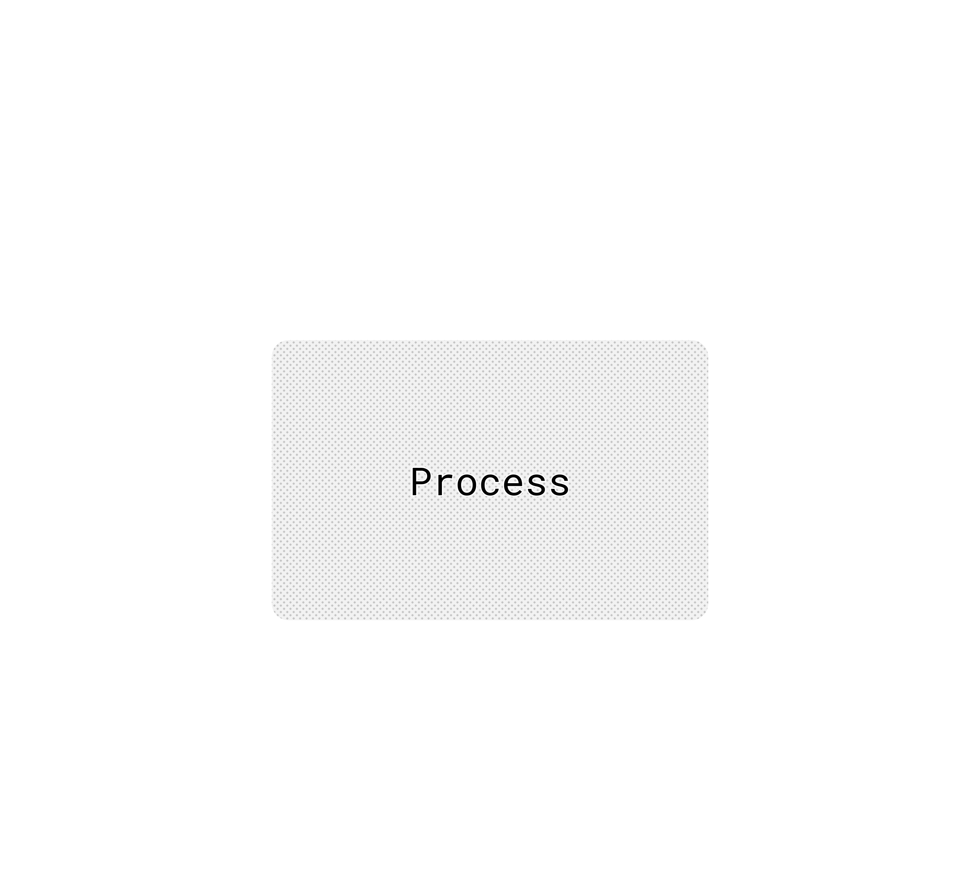 A Black Box Process Model Schematic